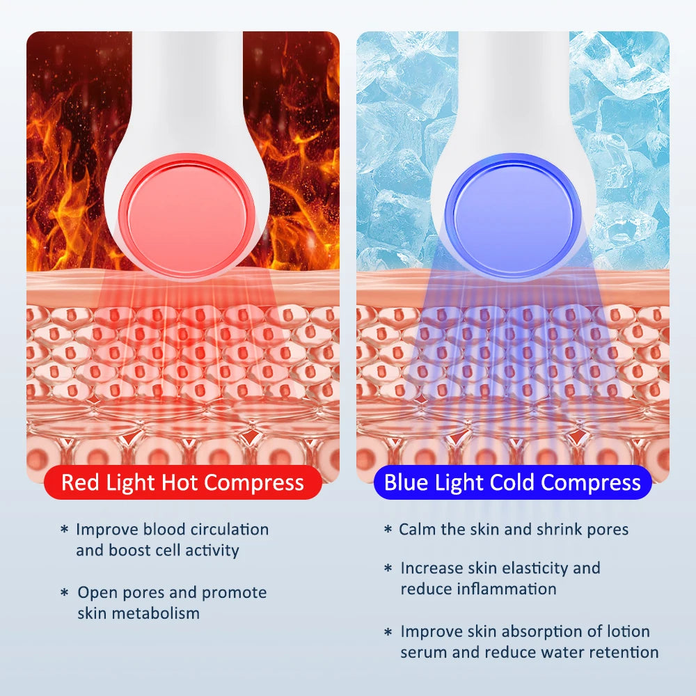 Heat & Cold LED Face Massager