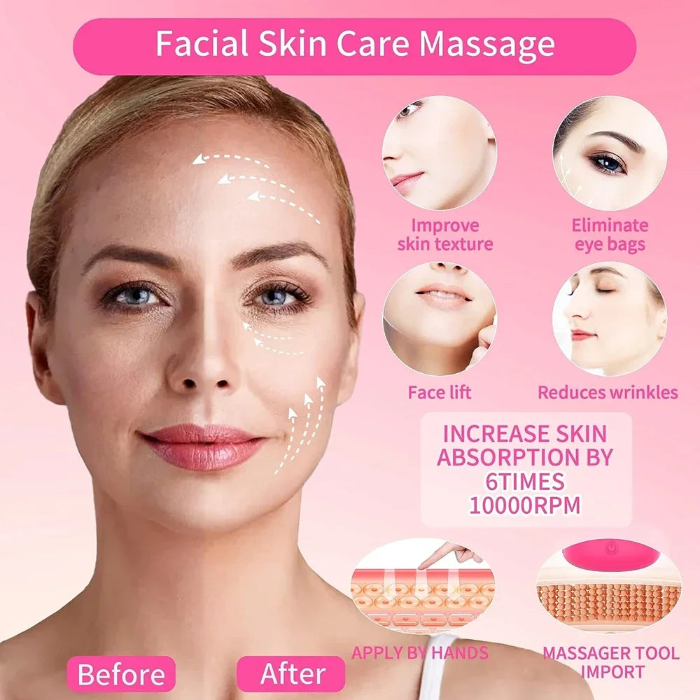 Mini Ring Face & Eye Massager