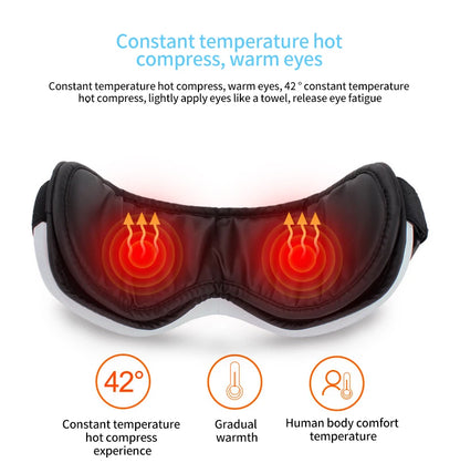 Electric Eye Massager