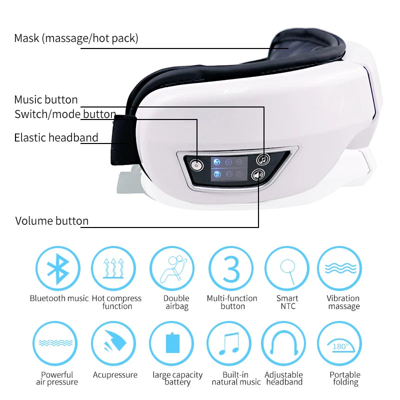 Electric Eye Massager