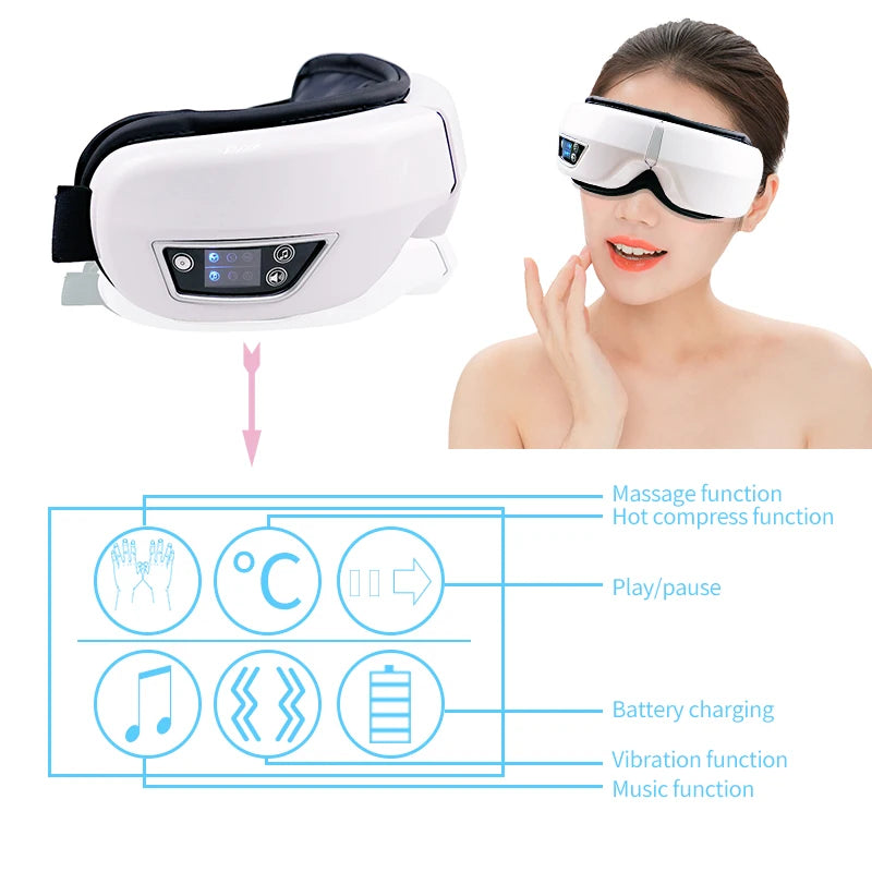 Electric Eye Massager